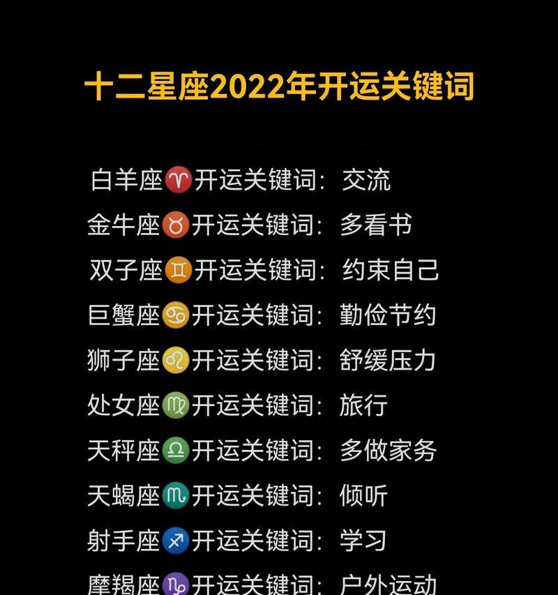 抖音关键词介绍怎么写才能吸引人？有哪些技巧和要点？