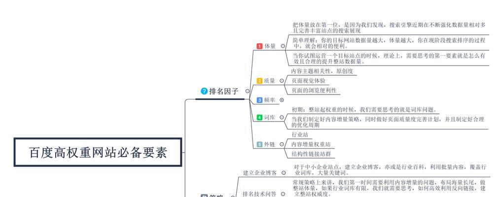 seo百度优化的策略有哪些？