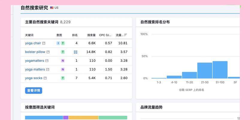 关键词优化价格如何查询？