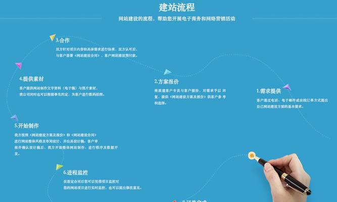 专业的网站建设流程是怎样的？需要哪些步骤？