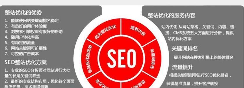 怎么建设网站？无锡seo公司有哪些建议？