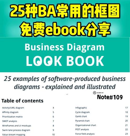 关键词优化分析工具怎么用？