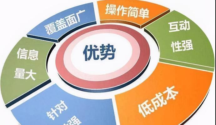 北京seo外包公司如何选择？外包后能带来哪些好处？
