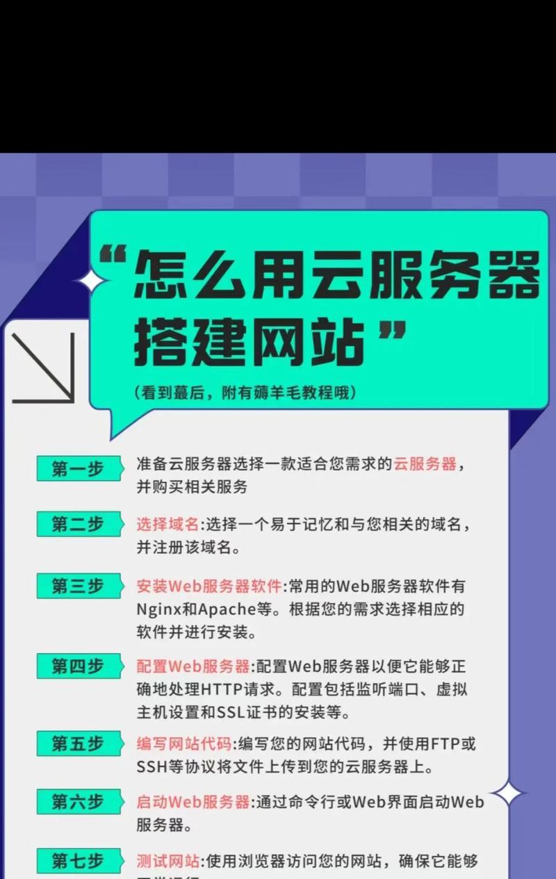 如何通过专业网站建设电话获取服务？