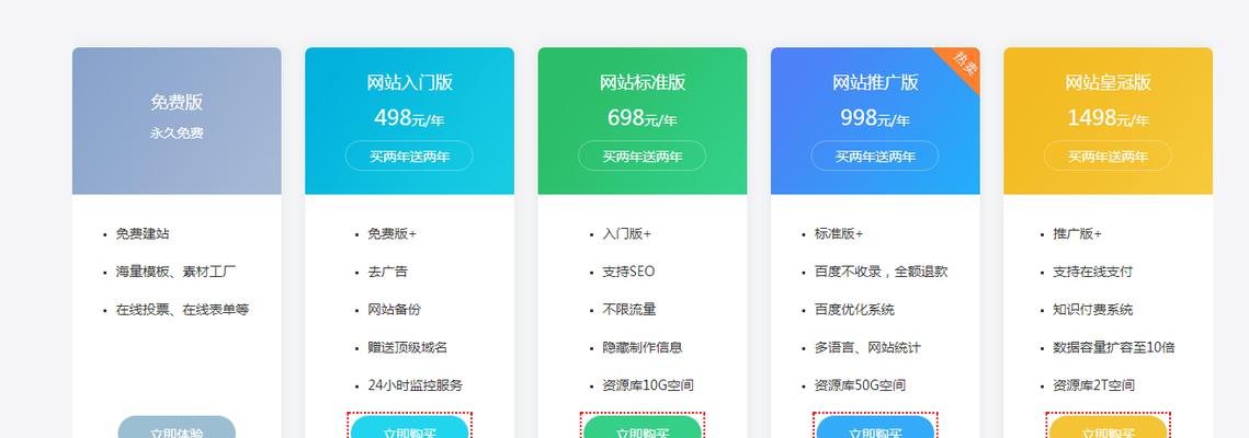 北京网站制作需要多少钱？如何选择合适的网站建设公司？