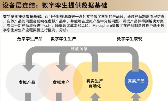 seo搜索引擎的工作原理是什么？