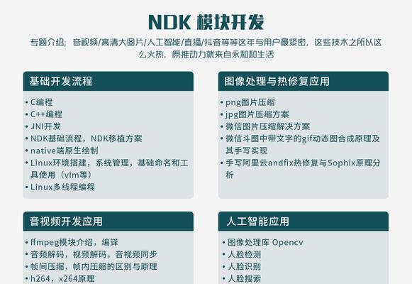 如何实现seo快速排名？