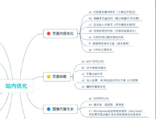 如何进行关键词优化？提高SEO排名的秘诀是什么？