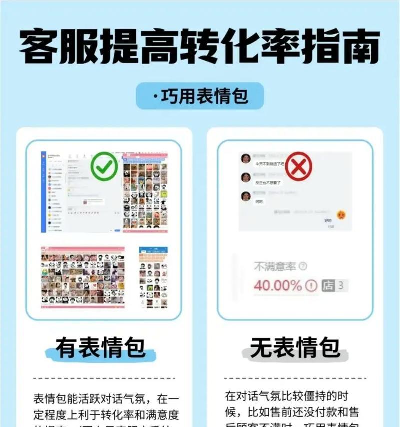 个人怎么做网站才能提高转化率？