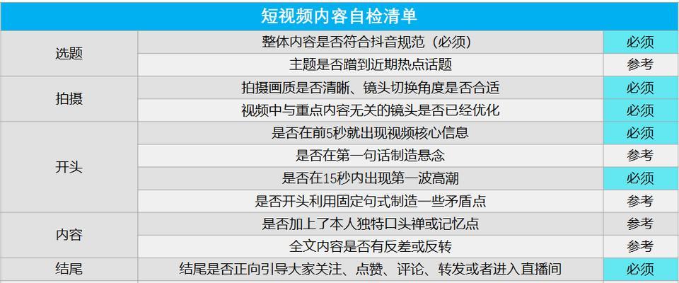 关键词搜索引擎工具有哪些？如何选择？