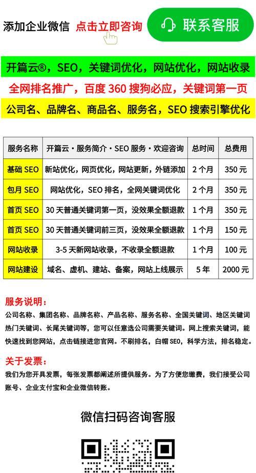 如何进行搜索关键词优化？搜索关键词有哪些技巧？