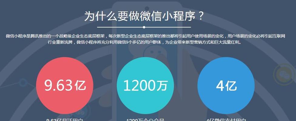 定制网站开发需要注意什么？如何确保网站质量？