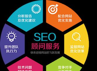 SEO网站优化有哪些技巧？如何提高网站排名？
