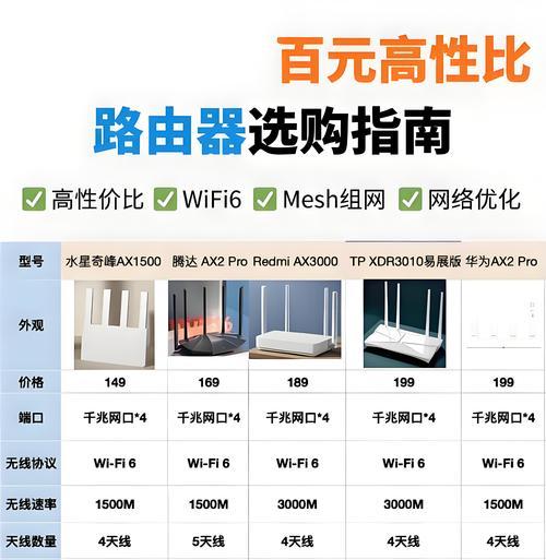 关键词热度查询工具的作用是什么？
