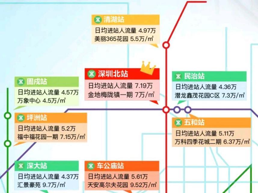 深圳关键词优化如何提升网站流量？