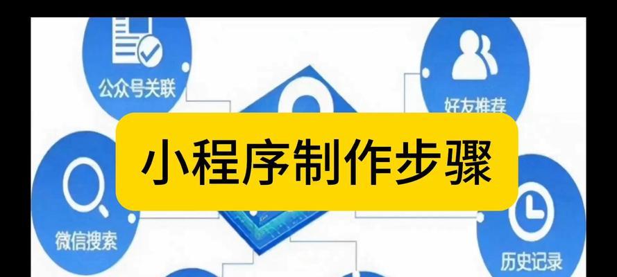 如何制作网站步骤是什么？制作网站需要哪些工具？
