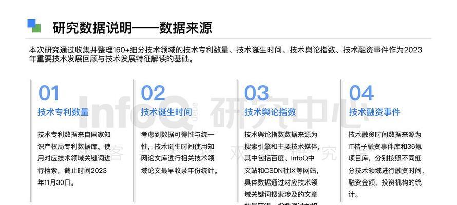 深圳网站开发的最新技术趋势有哪些？