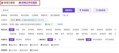 如何找到相关关键词？相关关键词的作用是什么？