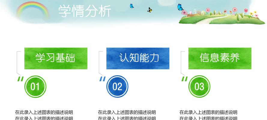 哪里可以下载免费的ppt模板？下载后如何使用？