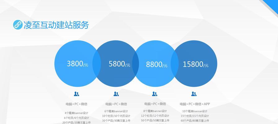 河北网站建设哪家公司好？如何选择合适的网站建设服务商？