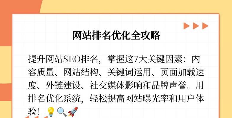 seo关键词排名优化的正确步骤是什么？
