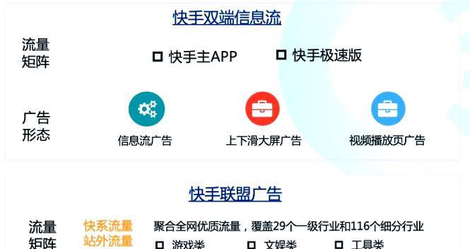 SEO培训网哪个好？如何选择合适的课程？