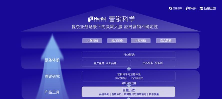 搜索引擎营销的策略有哪些？