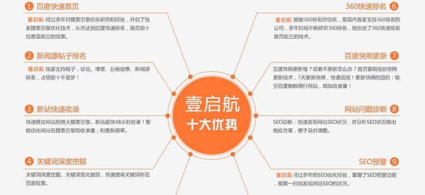 seo站长工具在网站优化中的作用是什么？