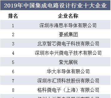 如东网站设计的市场趋势如何？