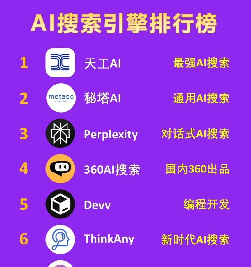搜索引擎优化工具有哪些？使用中常见问题是什么？