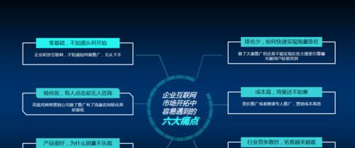 如何选择合适的免费网站模板？免费模板是否适合商业用途？