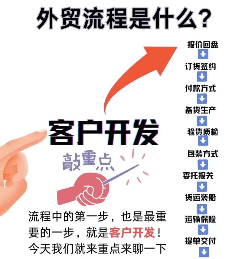 贸易网站制作有哪些要点？
