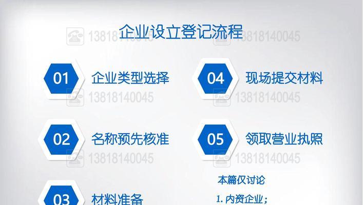 企业网站的建设流程是怎样的？如何选择网站建设平台？