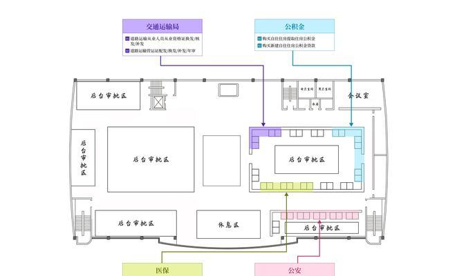 阳谷网站建设的费用如何计算？如何选择性价比高的网站建设方案？