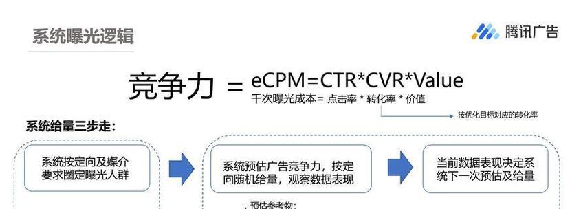 如何运营一个成功的seo博客？有哪些技巧？