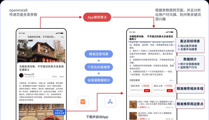 个人如何进行网站推广？有哪些有效的推广方法？