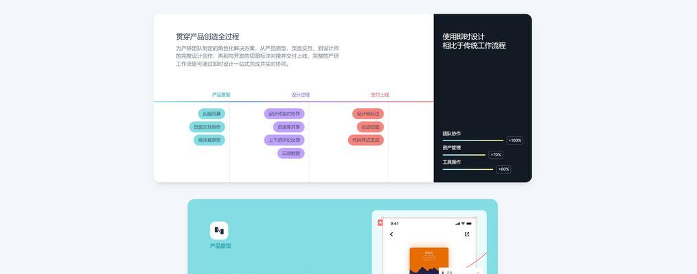 网站设计网提供哪些设计服务？如何选择合适的网站设计？