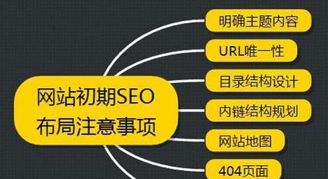 seo百度排名优化怎么做？有哪些技巧？
