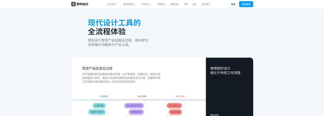 如何选择合适的建设网站工具？