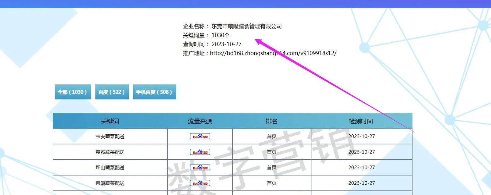 如何实现百度关键词快速排名？百度关键词快速排名的策略是什么？