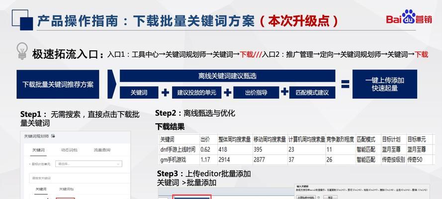 关键词百度快速排名如何实现？需要哪些策略？