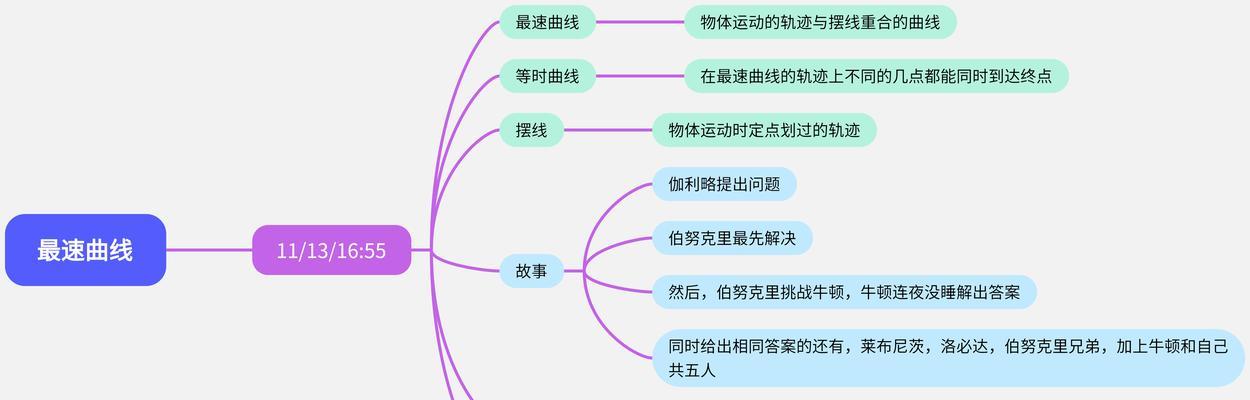 站长工具seo综合查询有哪些技巧？