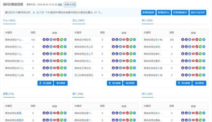 关键词热度查询工具如何帮助网站优化？