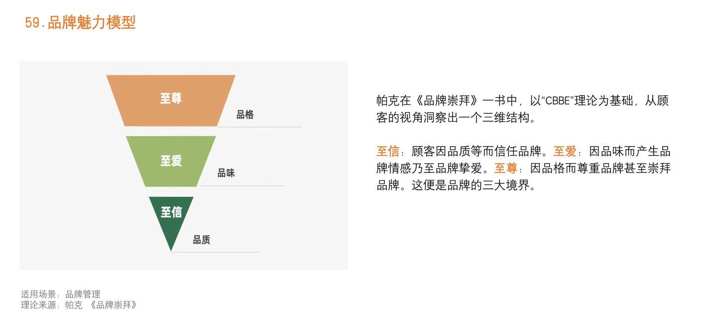 关键词策略应该如何制定？有哪些常见的问题？