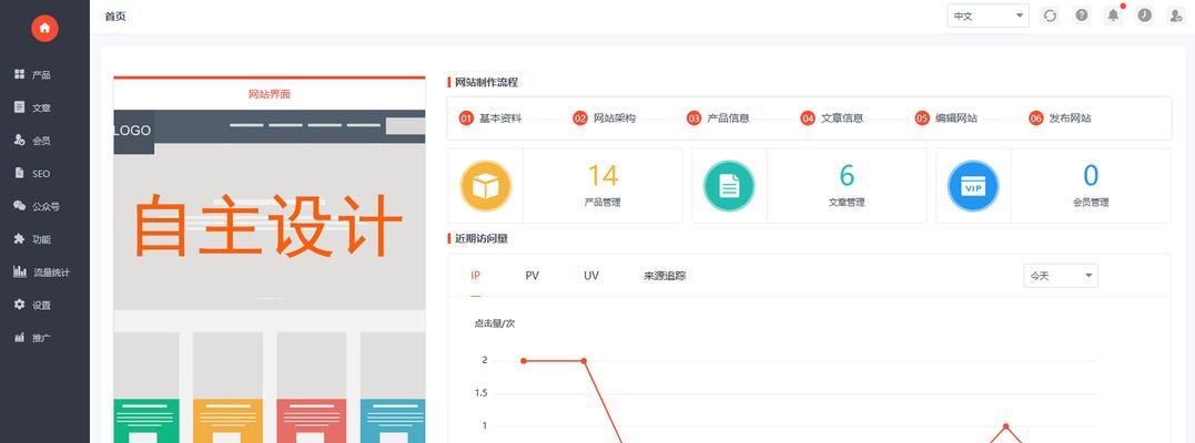 网站模板如何快速定制？网站模板是否支持个性化修改？