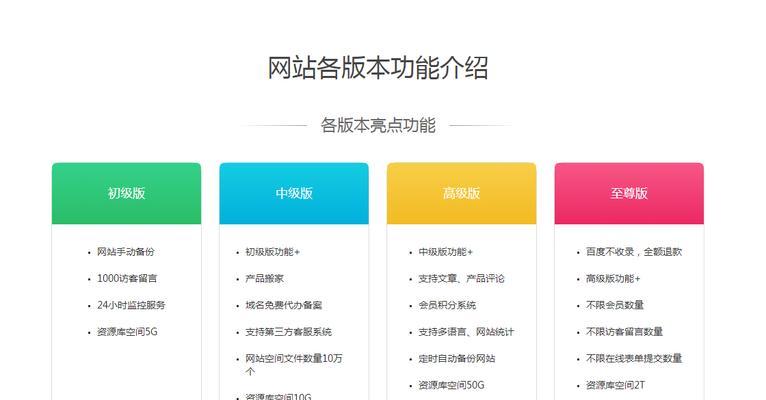 网站制作建立中常见的问题有哪些？