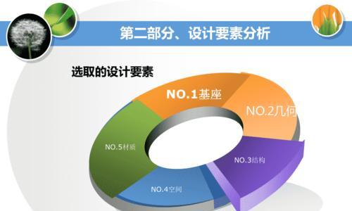 专业的网站设计应该具备哪些要素？如何评判网站设计的专业性？