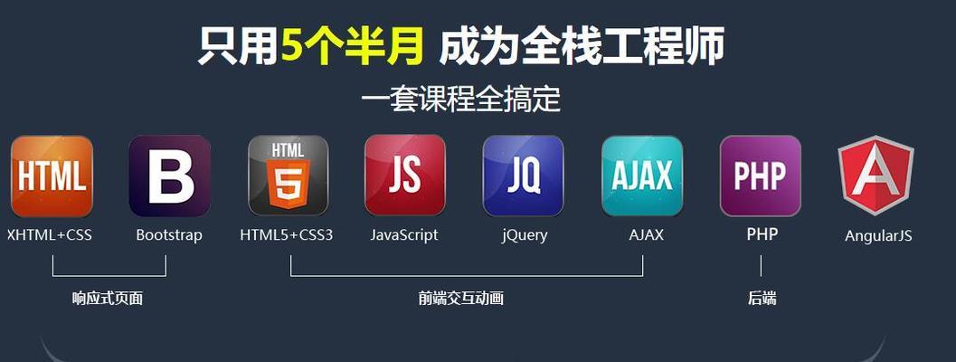 网站开发培训课程包括哪些内容？