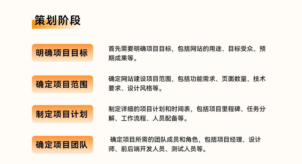专业网站设计的流程是怎样的？需要哪些步骤？