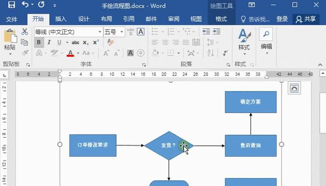 专业的网站制作流程图如何设计？